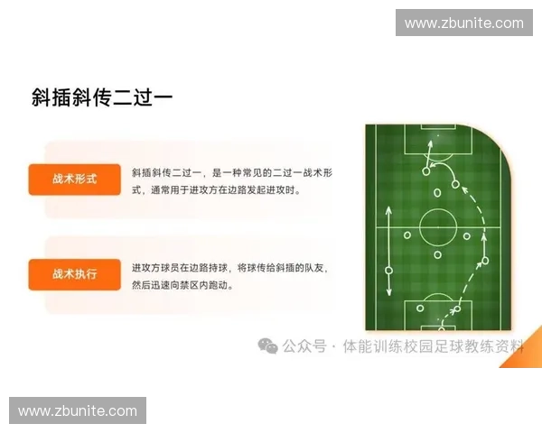 巴萨左后卫的攻防艺术与现代足球战术演变解析