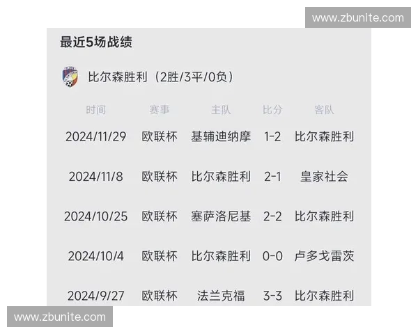曼联首发阵容全解析,战术布局与球员表现深度剖析 曼联首发阵容全解析,战术布局与球员表现深度剖析