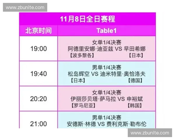 2015年欧洲冠军联赛完整赛程及各阶段重要比赛安排一览