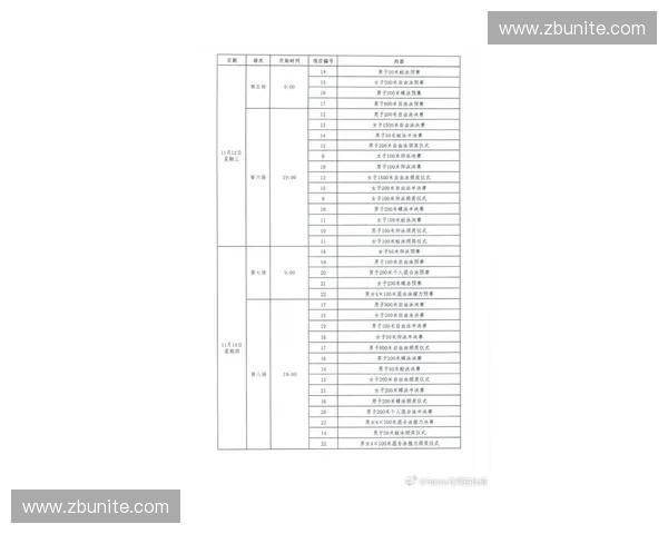 2025游泳锦标赛完整赛程安排与赛事亮点分析