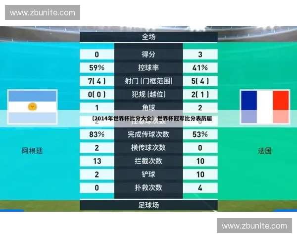 世界杯精彩赛事现场直播全程回顾与实时比分分析解说