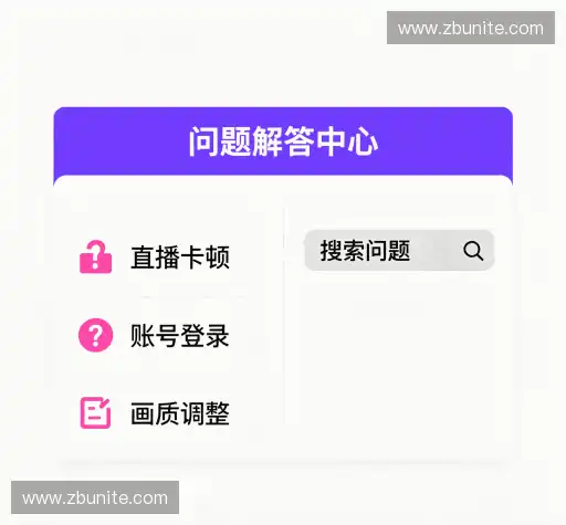 常见问题解答